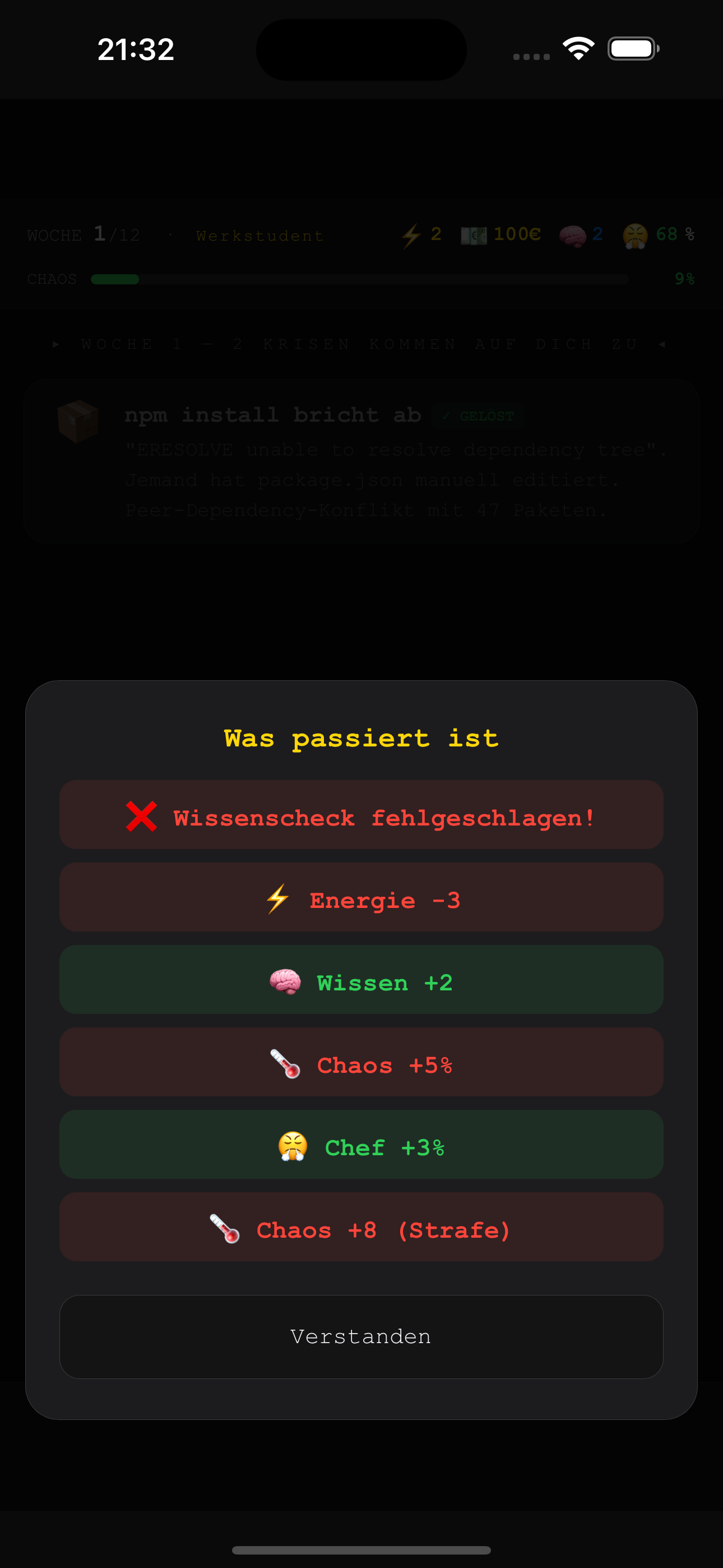 IT Inferno – Ergebnis